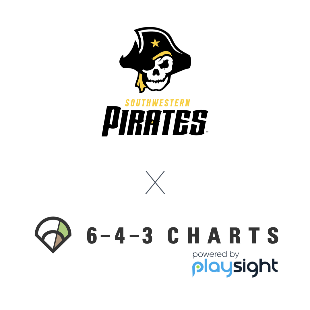 Southwestern Baseball partners with PlaySight and 6-4-3 Charts 10 Templates IG.001 https://playsight.com
