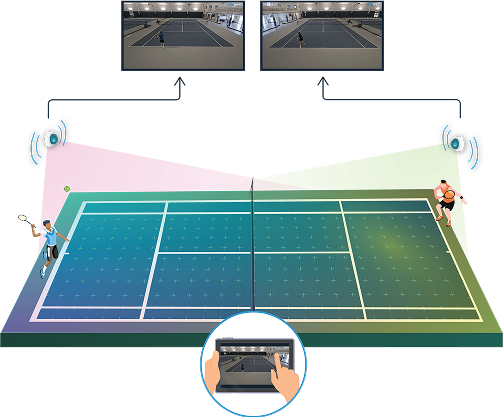 1x1_PS-Tennis-fixed-and-go-mobile-courts 2 1x1 PS Tennis fixed and go mobile courts 2 https://playsight.com