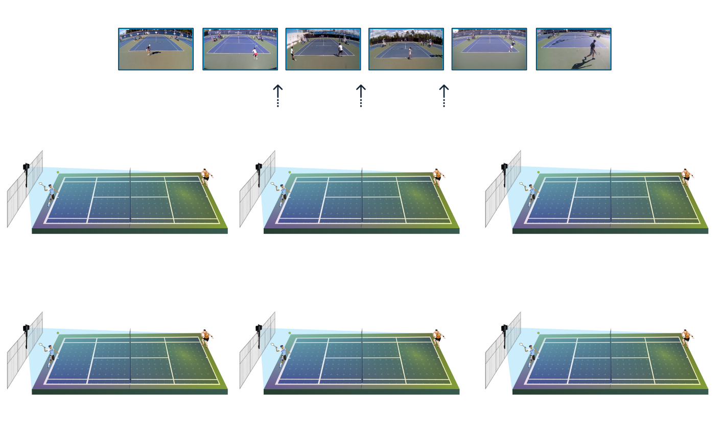 3×3 GO Mobile – tennis 3x3 GO Mobile tennis https://playsight.com
