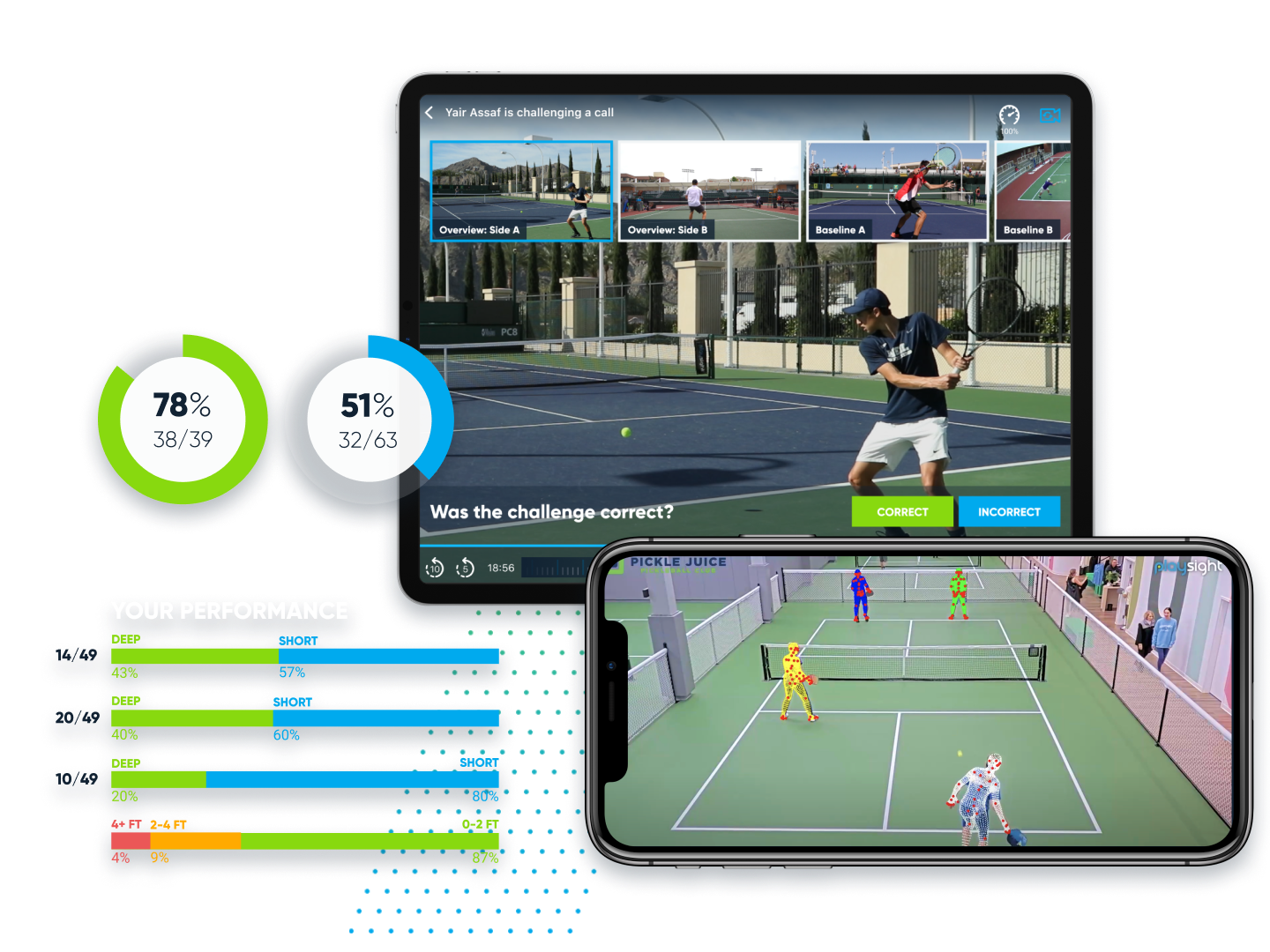 Sports AI and performance video analysis for every sport