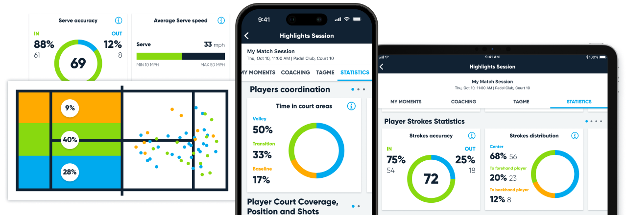 AI-Stats-PAdel Athlete development tools and sports video analysis platform