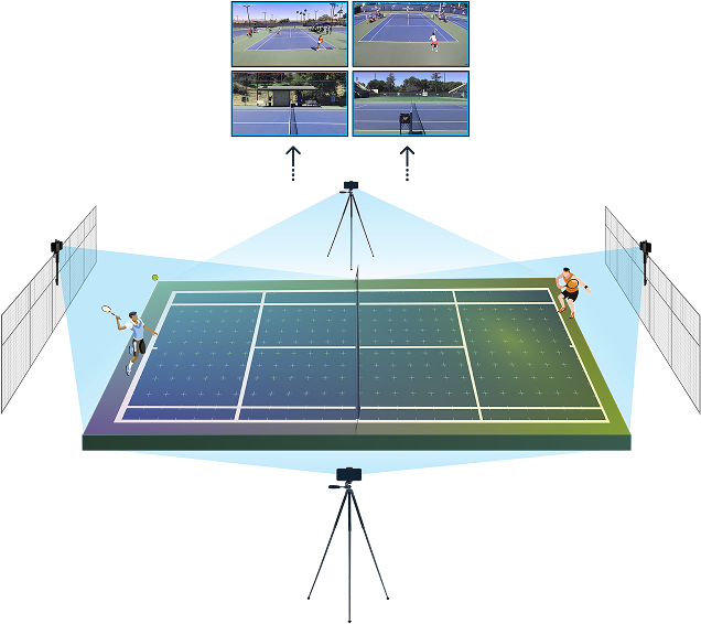 B_Big court – GO Mobile – tennis 1 B Big court GO Mobile tennis 1 https://playsight.com