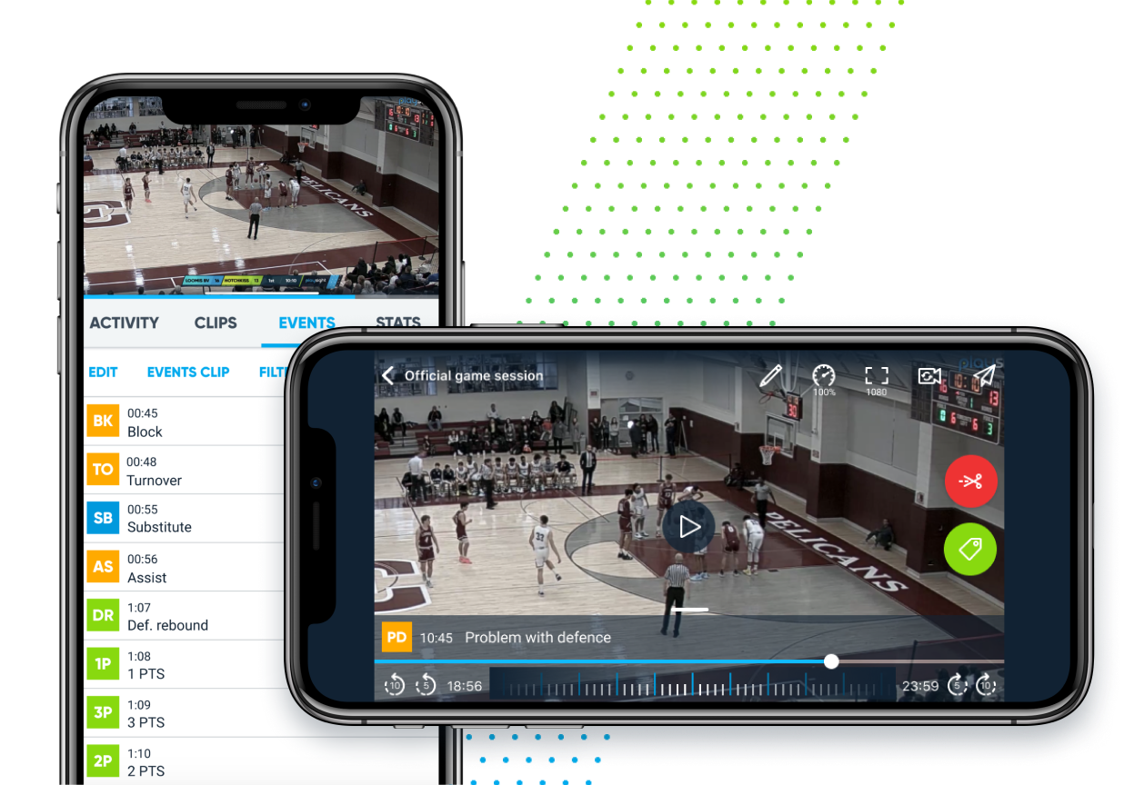 Complete Insights img https://playsight.com