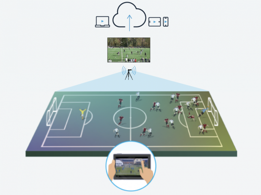 Go plus court graphic soccer