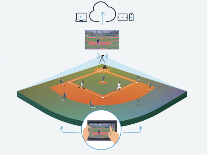 Go plus court graphic baseball