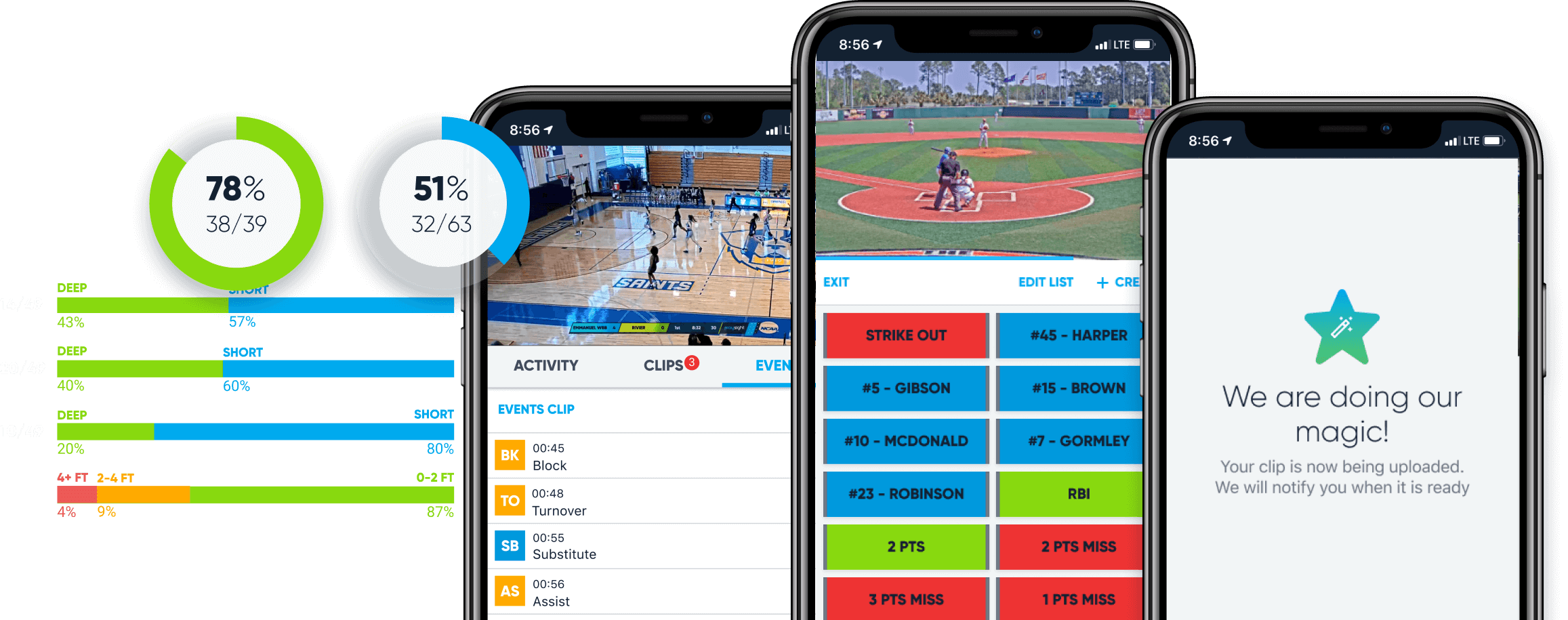 Athlete development coaching tools PlaySight PRO+ 4K