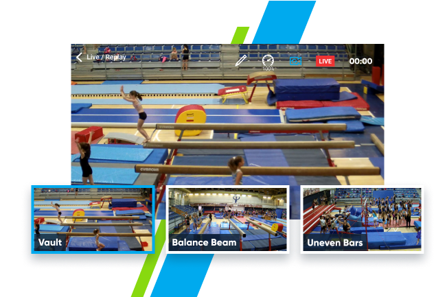 Multiangle gymnastics https://playsight.com