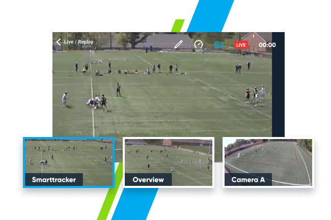 Multiangle lacrosse https://playsight.com