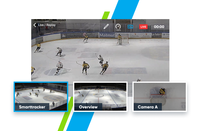 Multiangle Hockey https://playsight.com