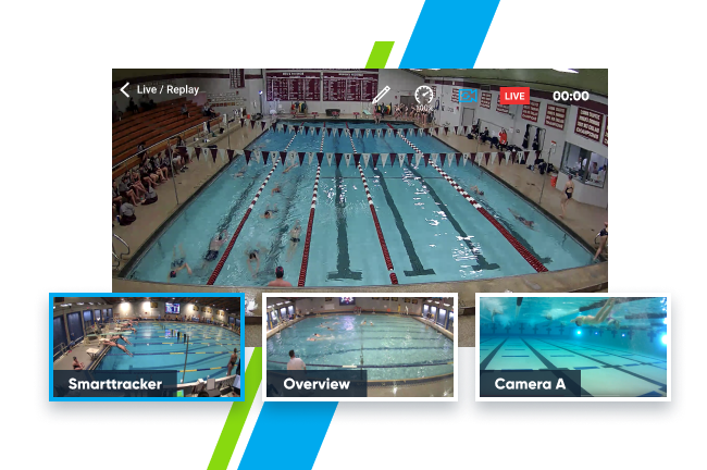 Multiangle swim https://playsight.com