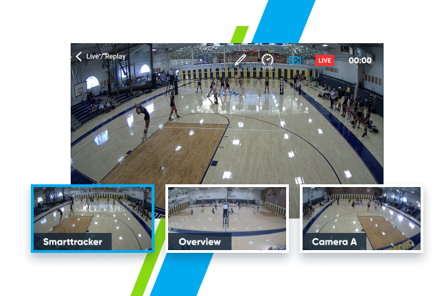 Multiangle vb https://playsight.com