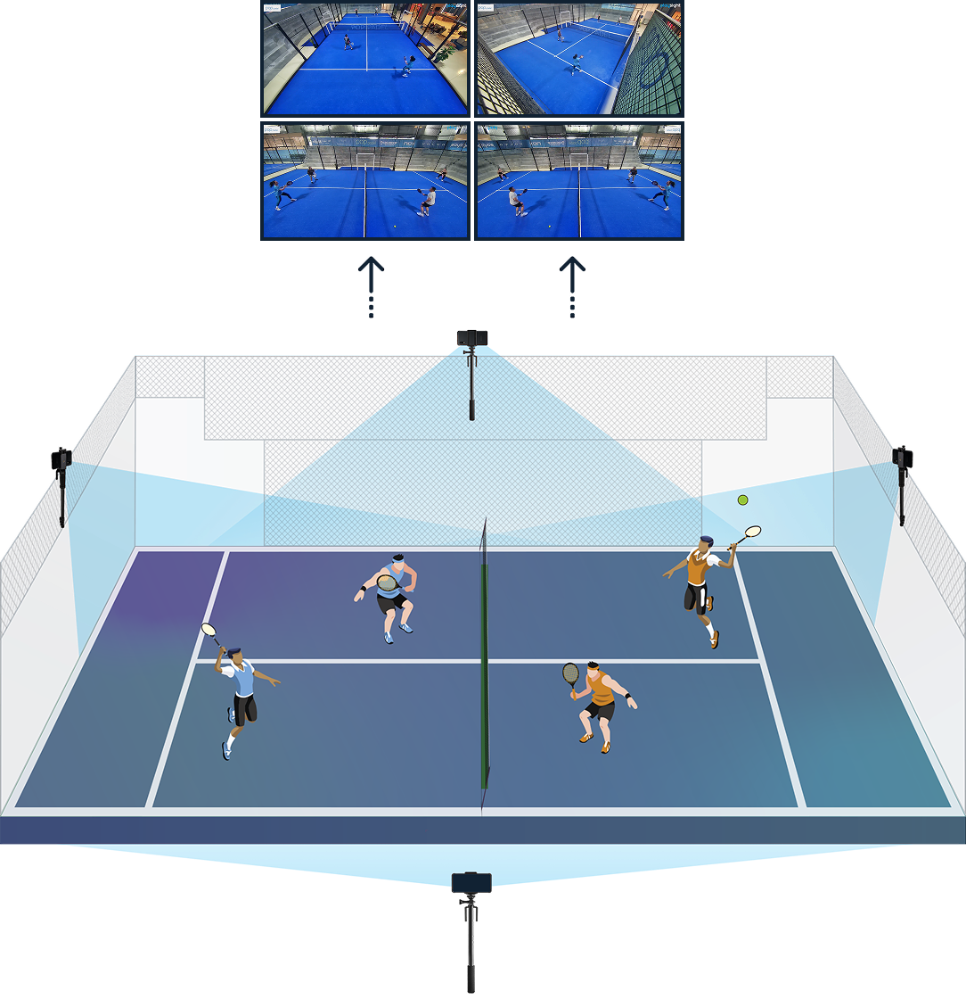 Padel-GOM Padel GOM https://playsight.com