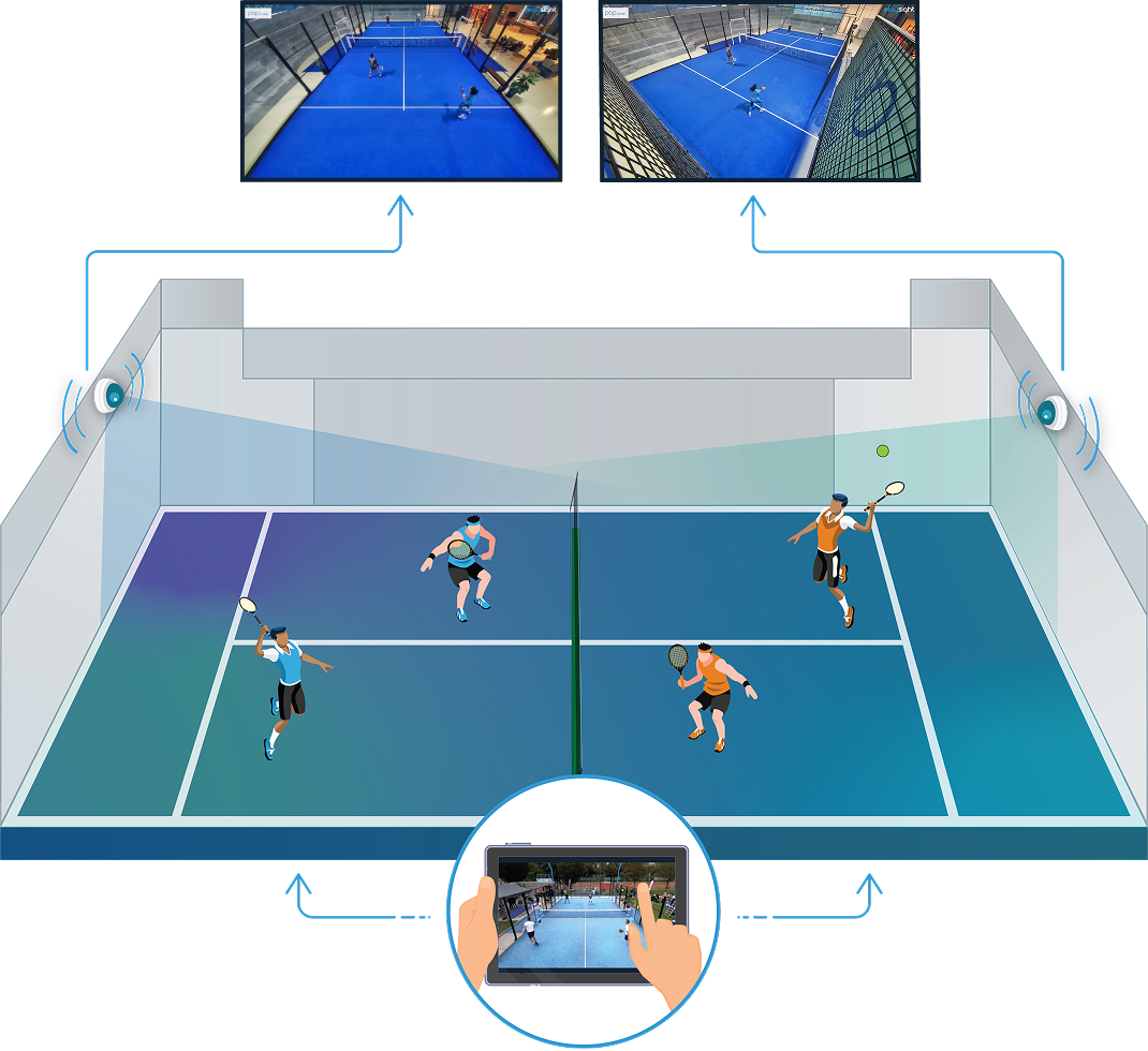 Padel-Pro-Fixed Padel Pro https://playsight.com