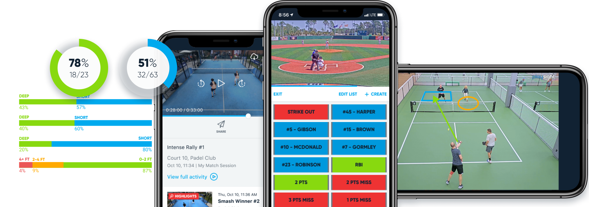 Athlete development tools and sports video analysis platform