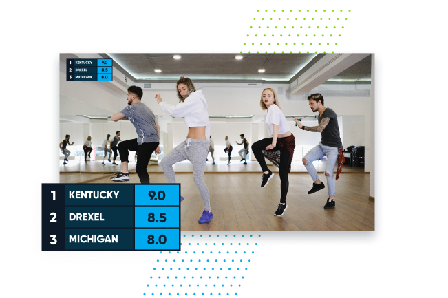 Scorebaord dancing https://playsight.com