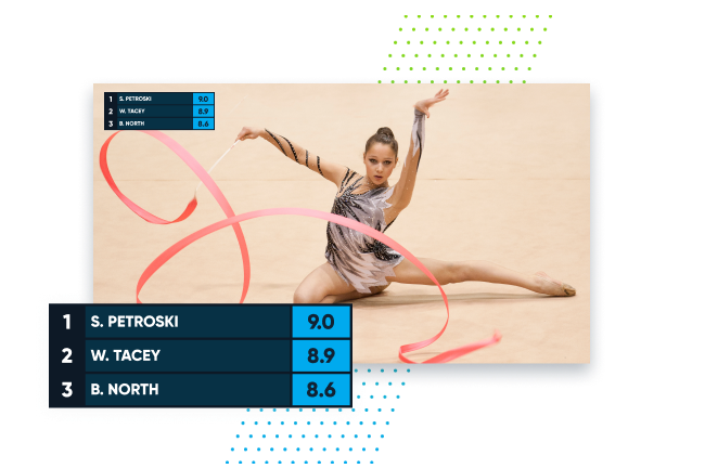 Scorebaord gymnastics https://playsight.com