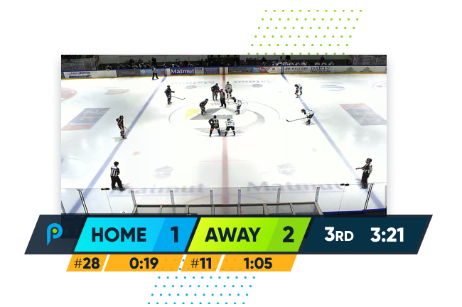 Scorebaord Hockey https://playsight.com