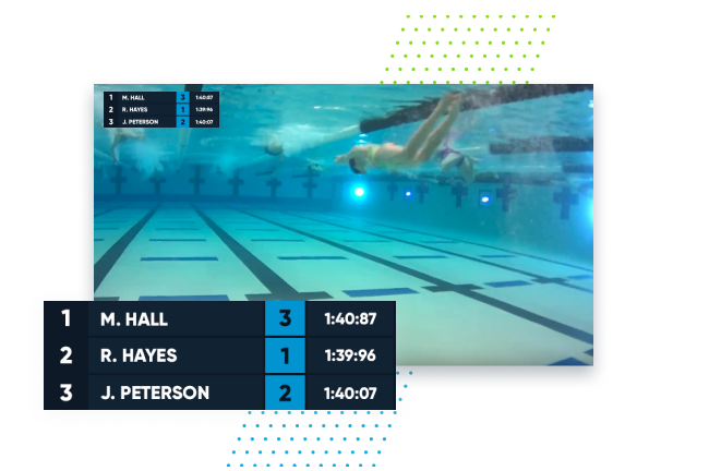 Scorebaord swim https://playsight.com